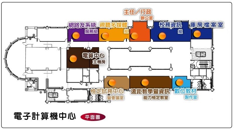 平面圖